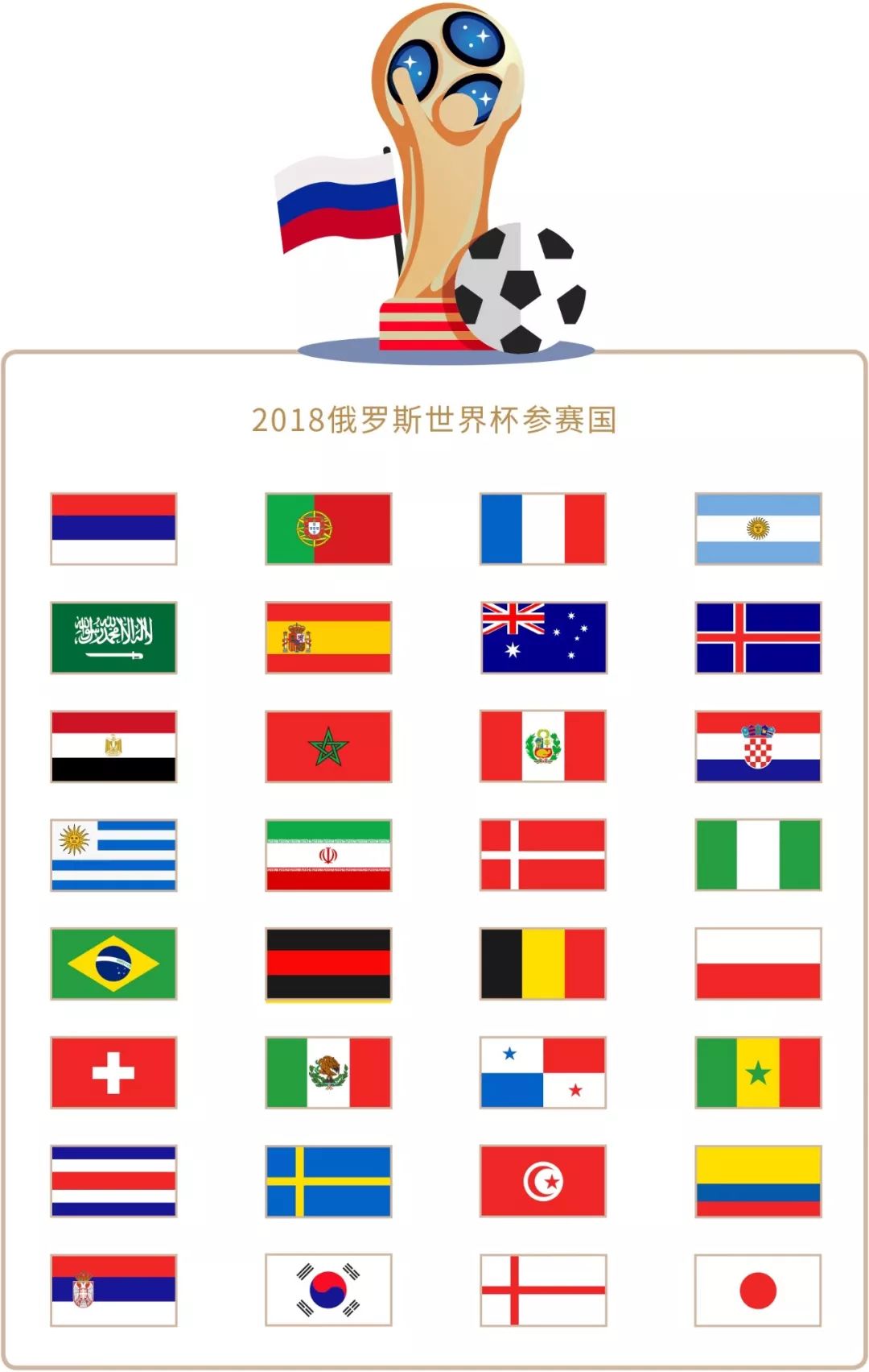 是球